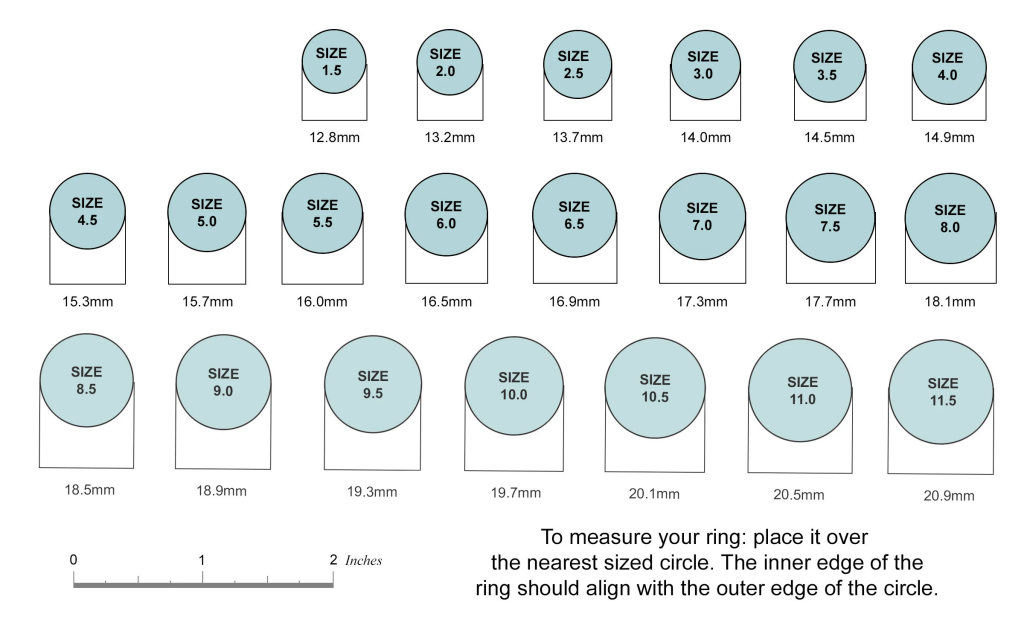 Women's Ring Size Chart - Ring Size Calculator