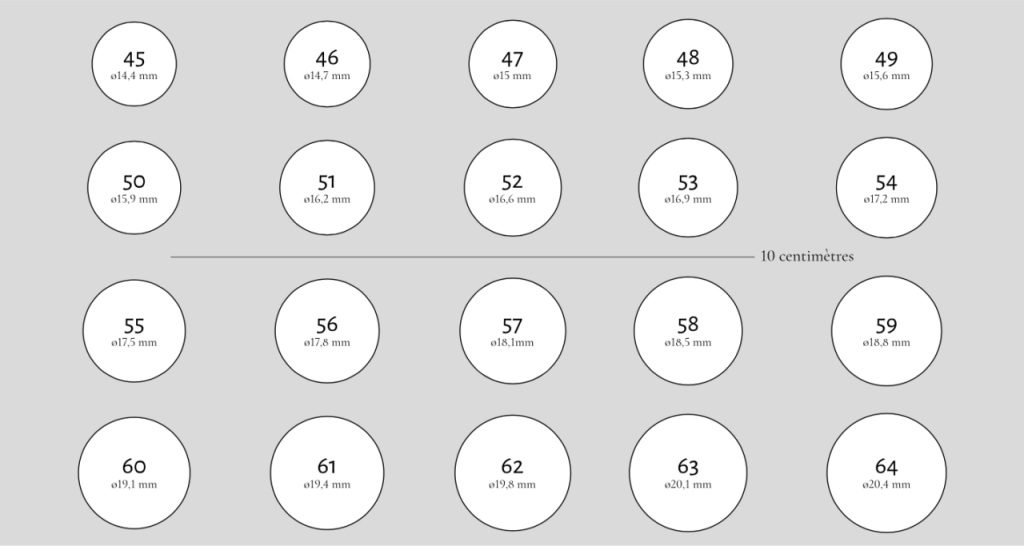 Men's Ring Size Chart - Ring Size Calculator